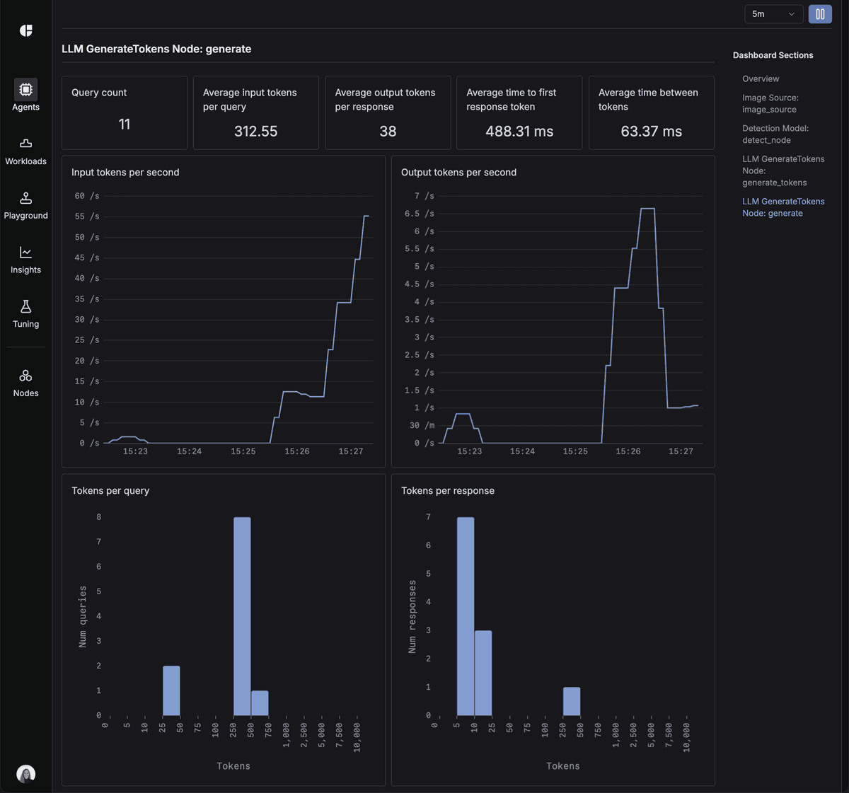 Monitor your agents screenshot